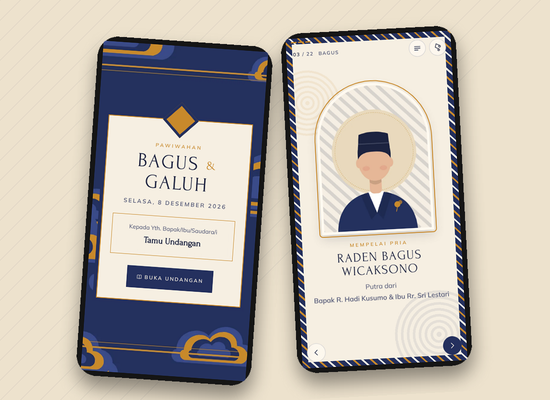 Tampilan tema Batik Modern