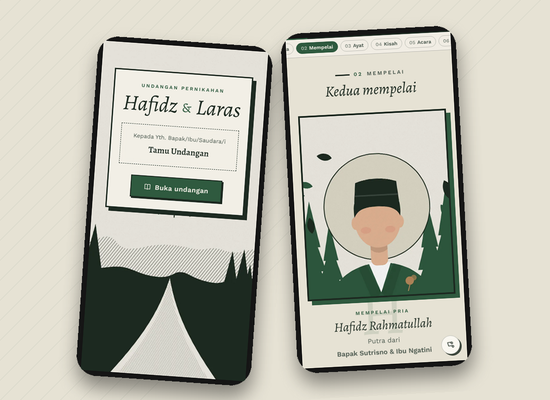 Tampilan tema Hutan Pinus