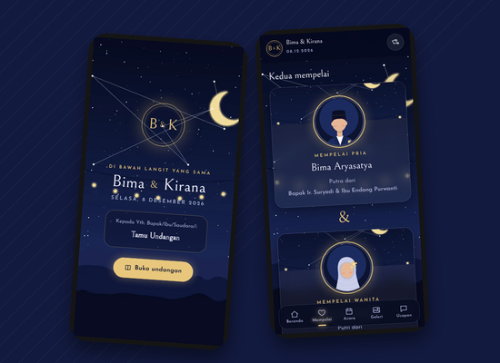 Tampilan tema Malam Bintang